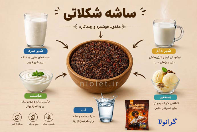 گرانولا شکلاتی