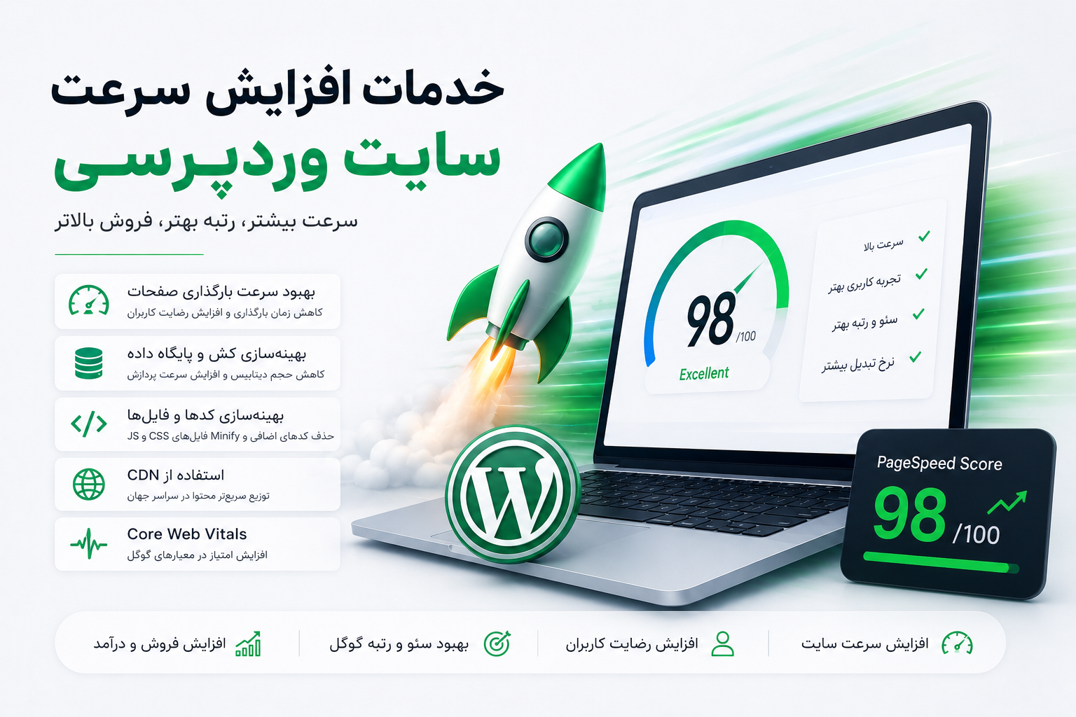 خدمات افزایش سرعت سایت وردپرسی