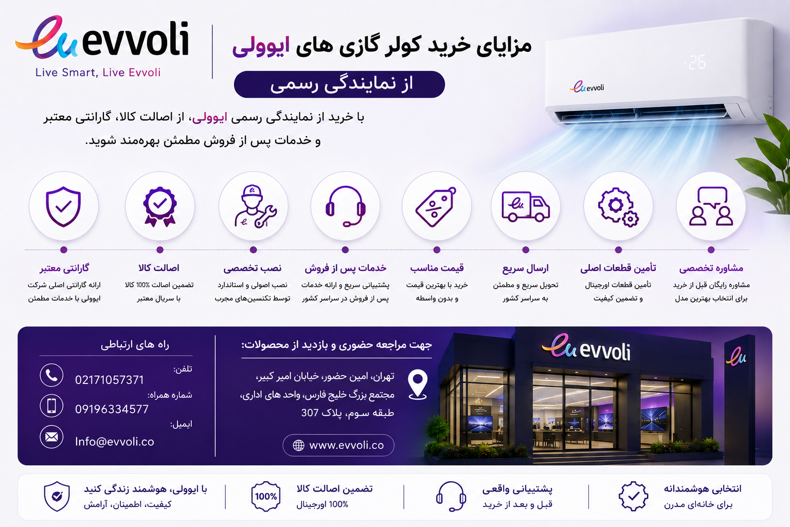 مقایسه کولر گازی ایوولی با گری و جنرال؛ کدام برند برای خرید گزینه بهتری است؟
