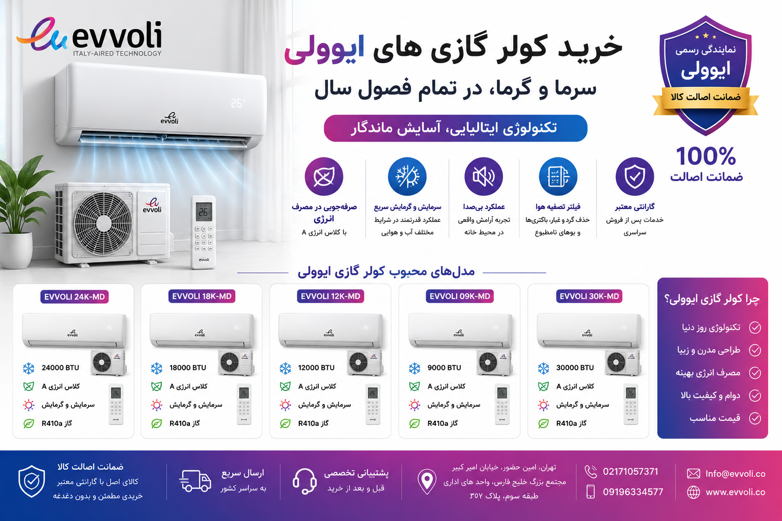 مقایسه کولر گازی ایوولی با گری و جنرال؛ کدام برند برای خرید گزینه بهتری است؟