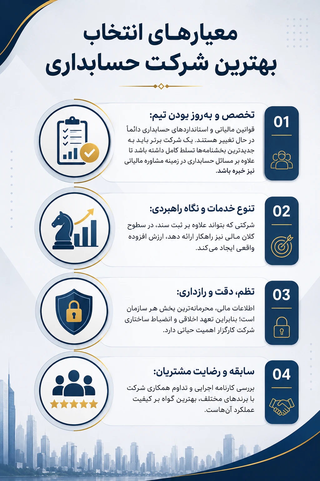 بهترین شرکت خدمات حسابداری تهران (10 مورد برتر)