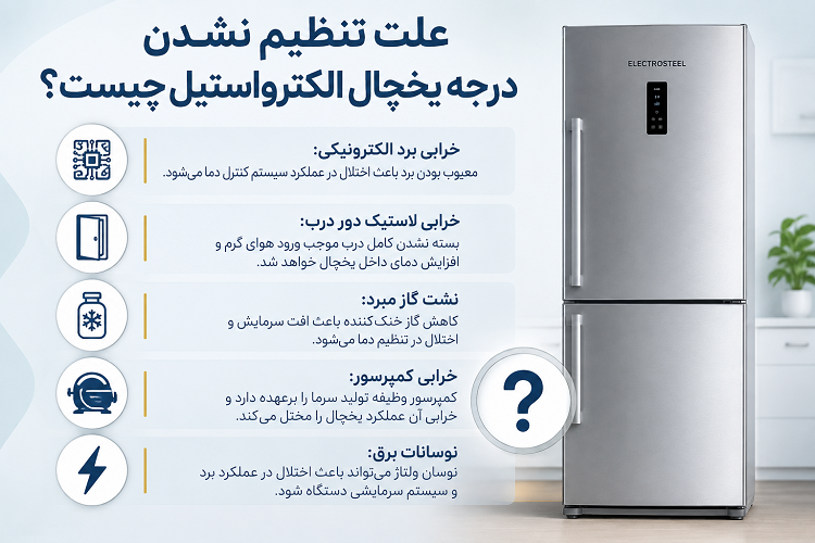 علت تنظیم نشدن درجه یخچال الکترواستیل