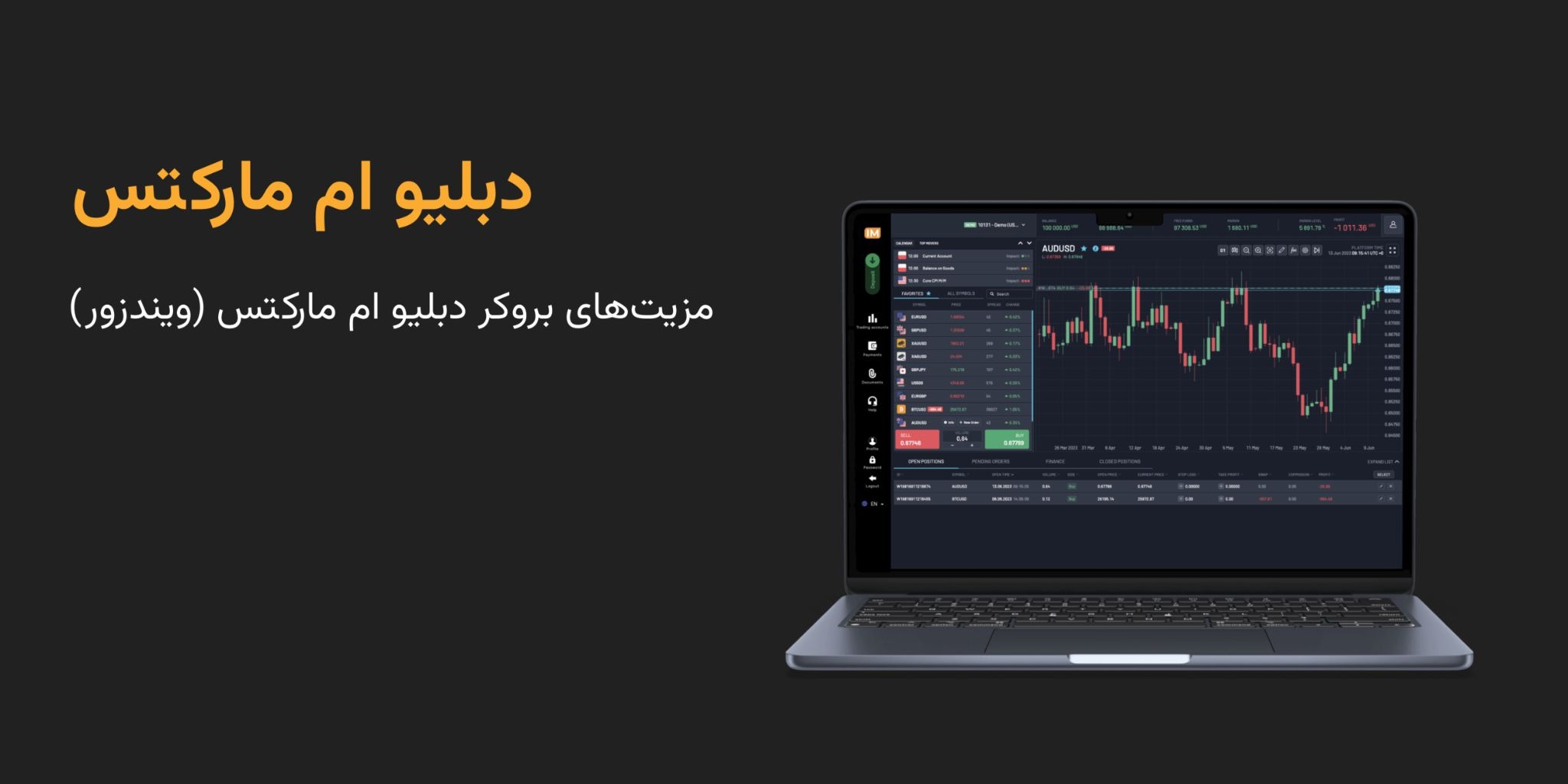 مزایای استفاده از WM Markets برای ایرانی‌ها