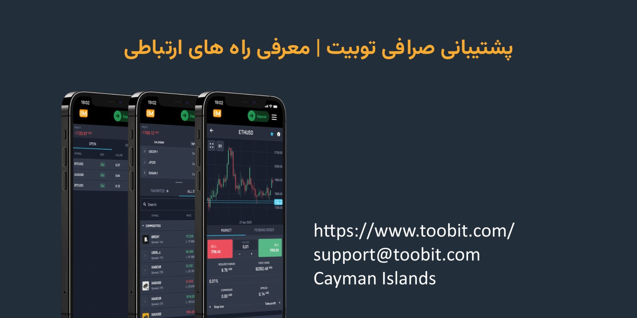 لینک‌های دسترسی به پنل و پلتفرم در داخل و خارج ایران