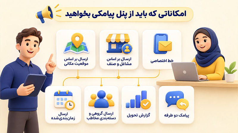امکاناتی که باید از پنل پیامکی بخواهید