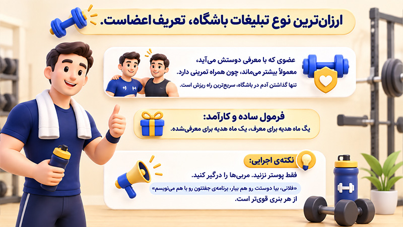ارزان ترین نوع تبلیغات باشگاه تعریف اعضاست
