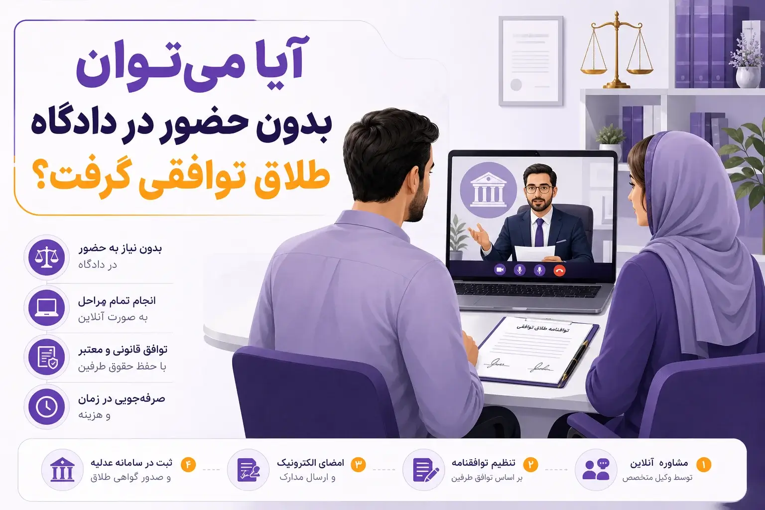 آیا می‌توان کاملا غیرحضوری طلاق توافقی گرفت