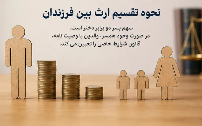 نحوه تقسیم ارث بین فرزندان دختر و پسر و محاسبه سهم قانونی هر یک طبق قانون مدنی