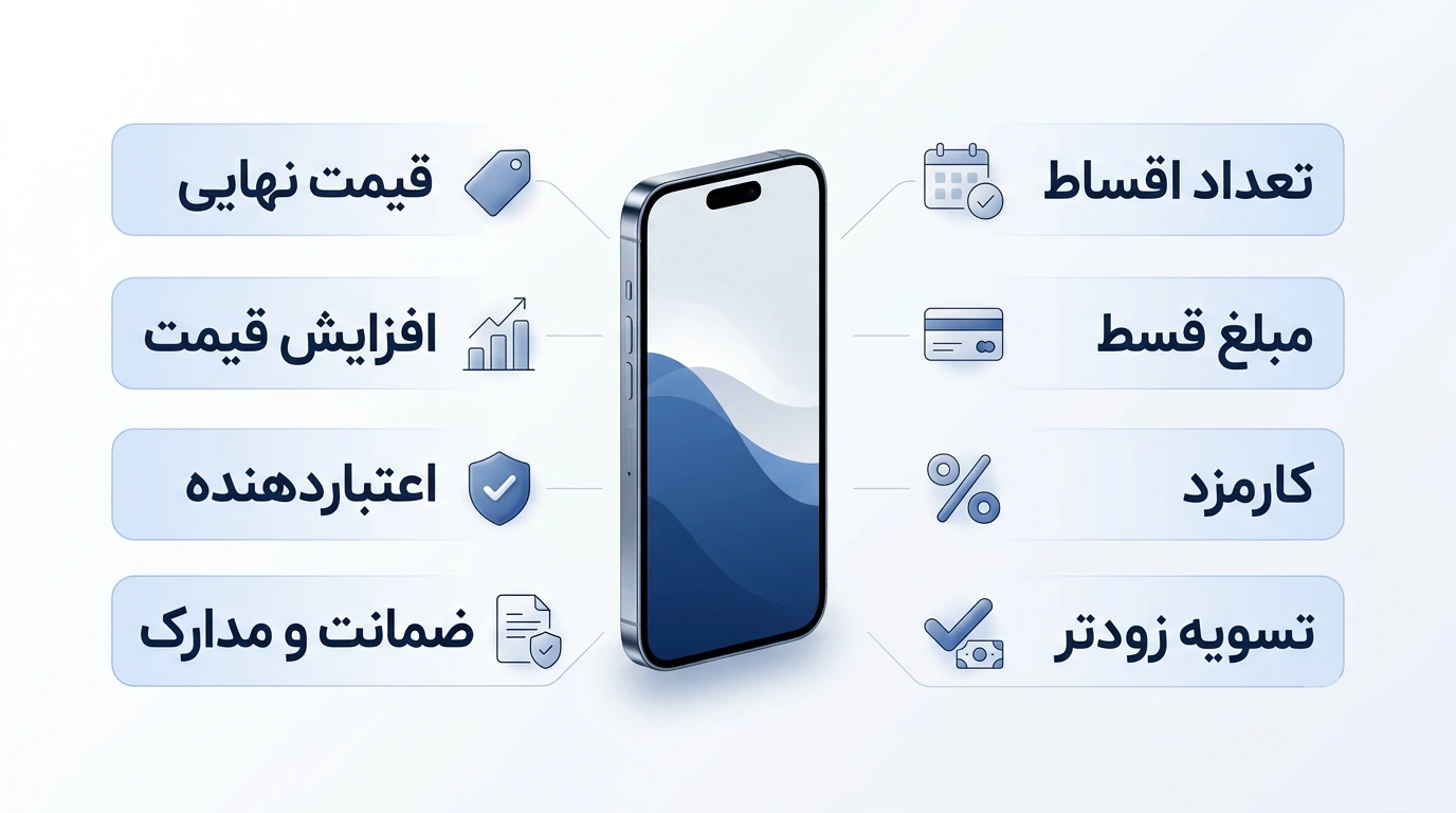 نکات مهم در خرید گوشی موبایل