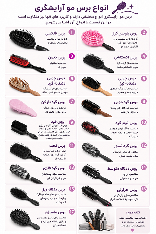 برس مو آرایشگری