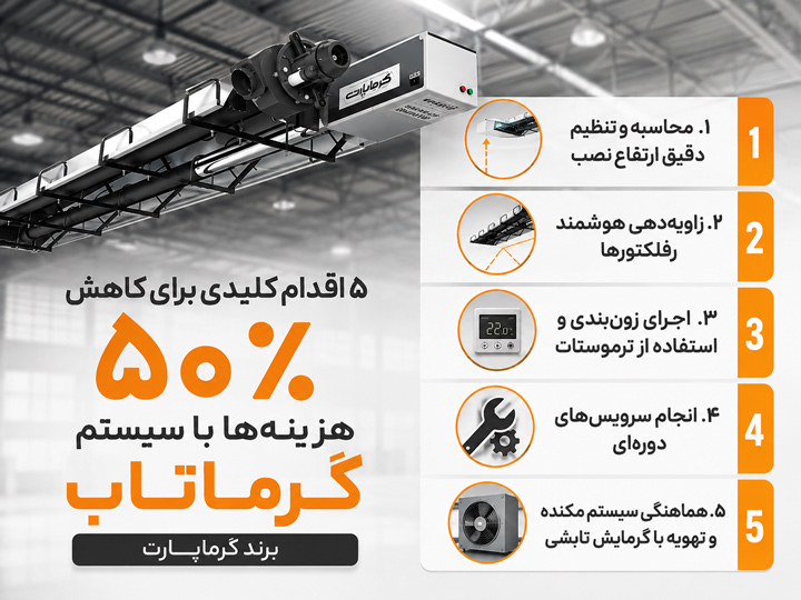 5 اقدام کاهش هزینه گرم کردن سوله
