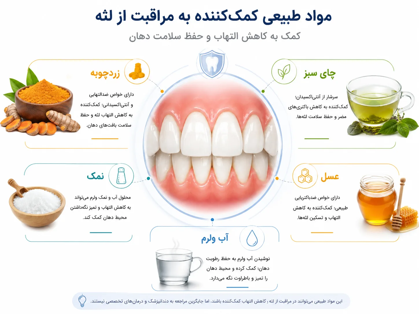 مواد طبیعی برای درمان تحلیل لثه