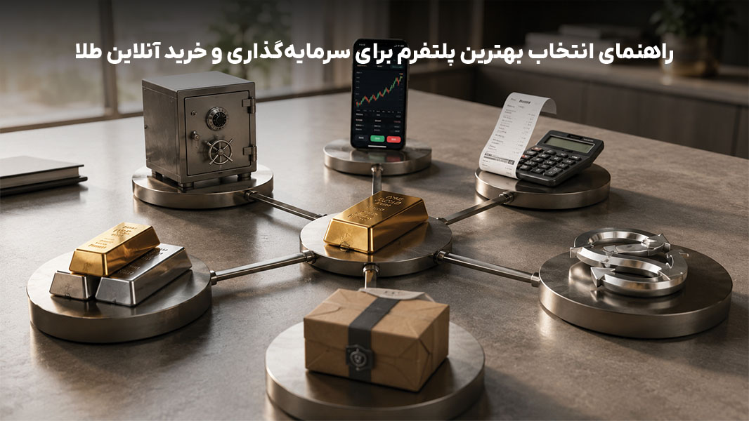 انتخاب بهترین پلتفرم سرمایهگذاری طلا بر اساس امنیت، کارمزد، نقدشوندگی و امکانات خرید آنلاین