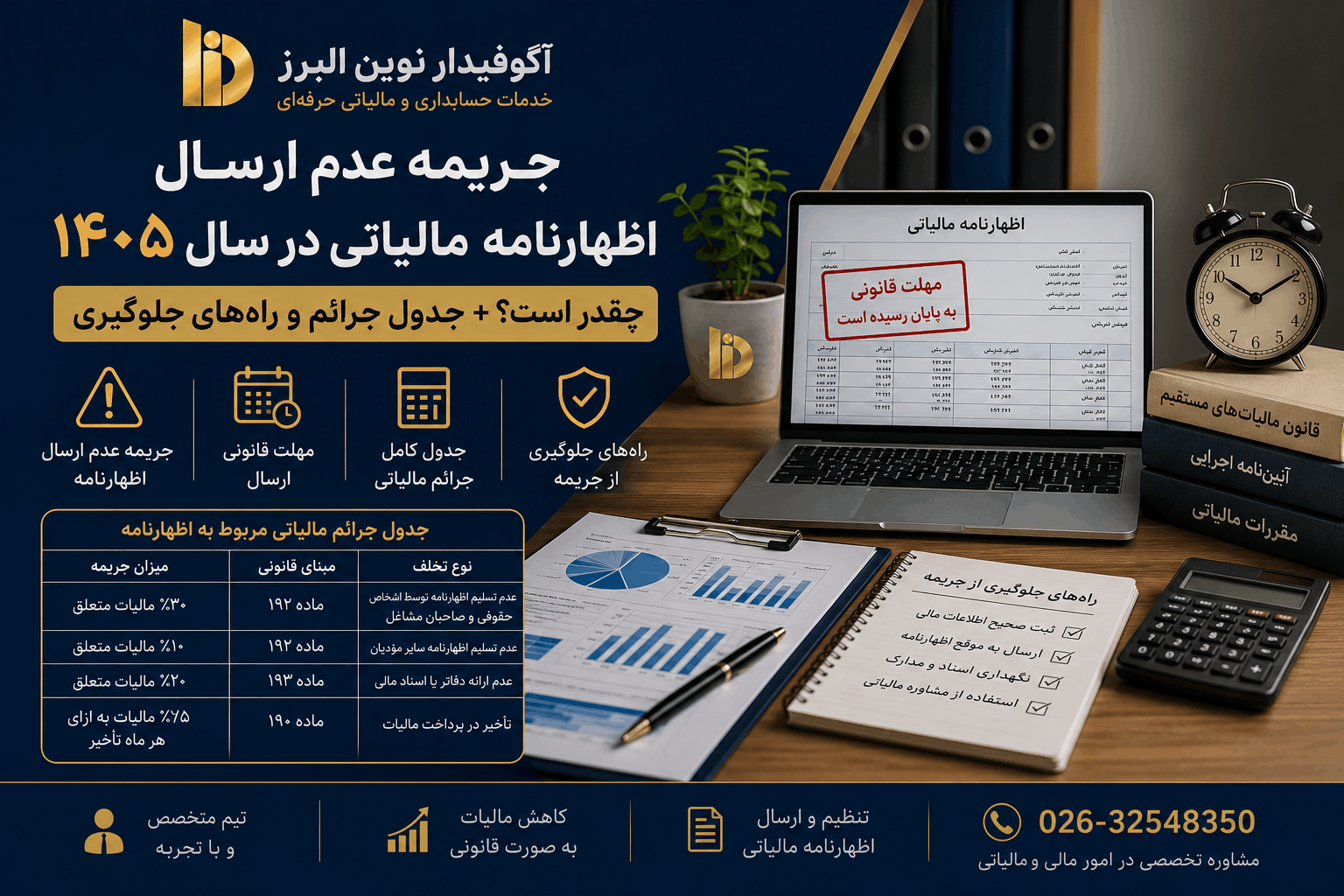 جریمه عدم ارسال اظهارنامه مالیاتی در سال ۱۴۰۵
