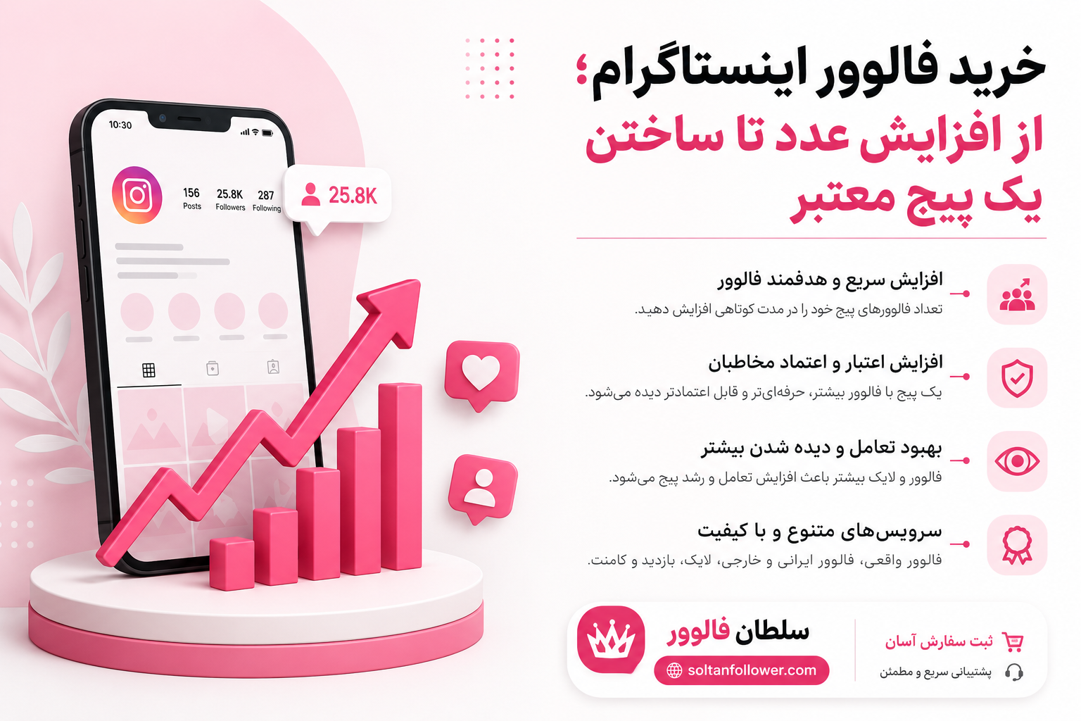 بررسی خرید فالوور بدون ریزش