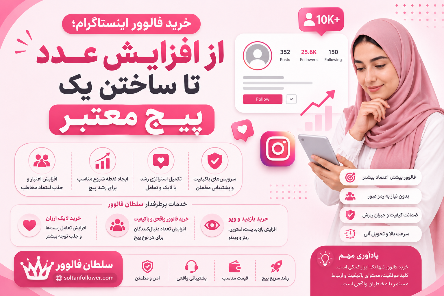 خرید فالوور اینستاگرام؛ از افزایش عدد تا ساختن یک پیج معتبر