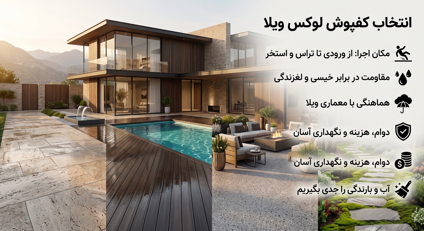 راهنمای انتخاب کفپوش فضای باز؛ از حیاط و ویلا تا پروژههای معماری مدرن