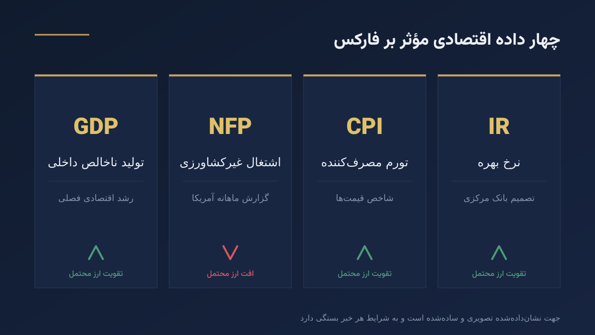 forex-important-news
