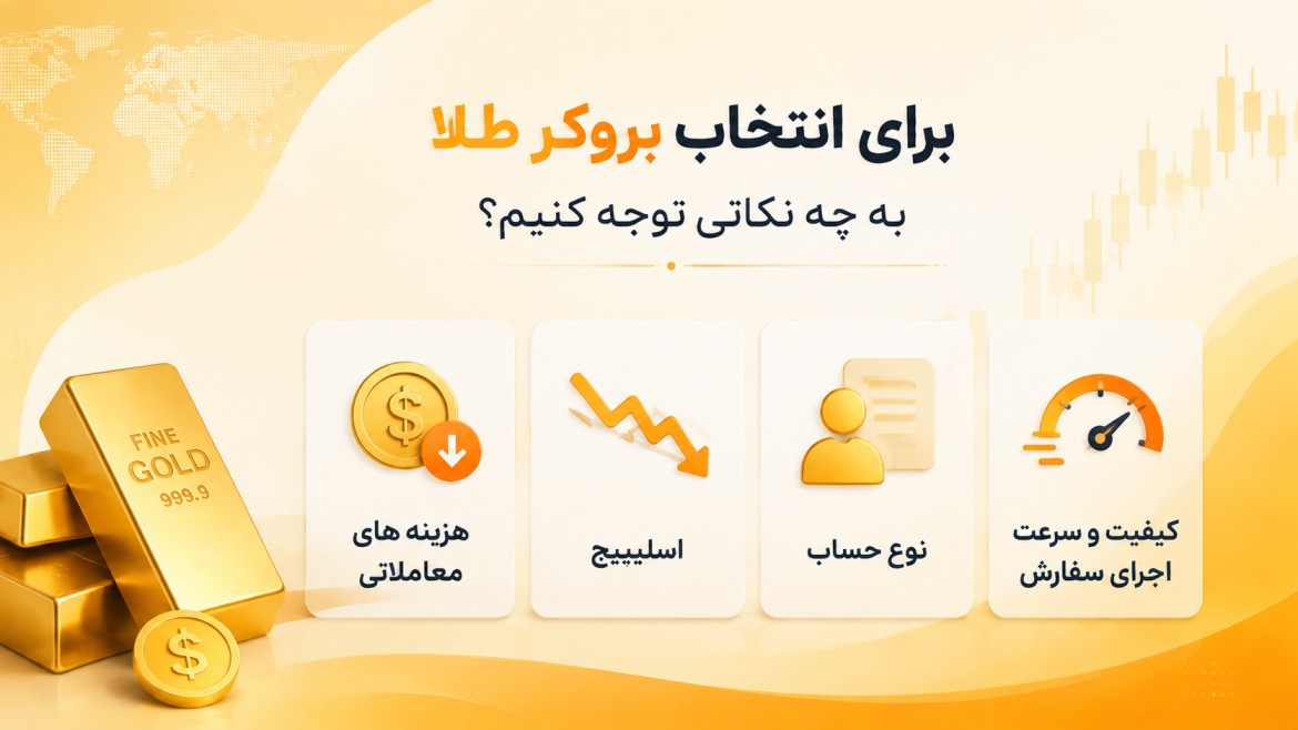 معرفی راه های ترید نماد طلا در فارکس و مقایسه بروکرهای مناسب choosing-gold-broker