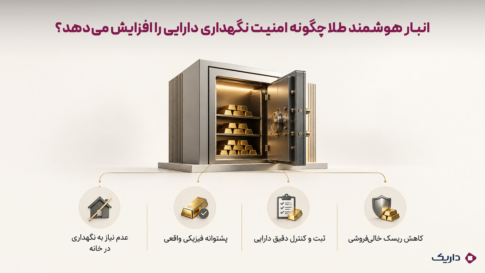 اینفوگرافی متنی درباره ۴ مزیت اصلی انبار هوشمند طلا برای افزایش امنیت نگهداری دارایی