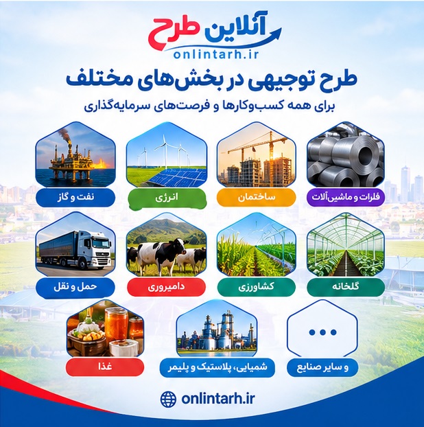 طرح توجیهی