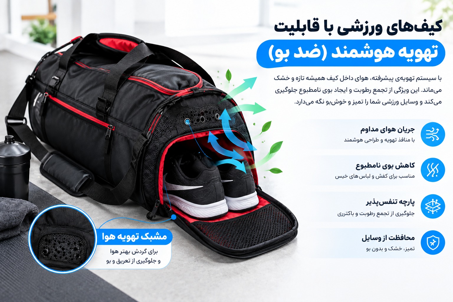 کیف های با قابلیت تهویه هوشمند (ضد بو)