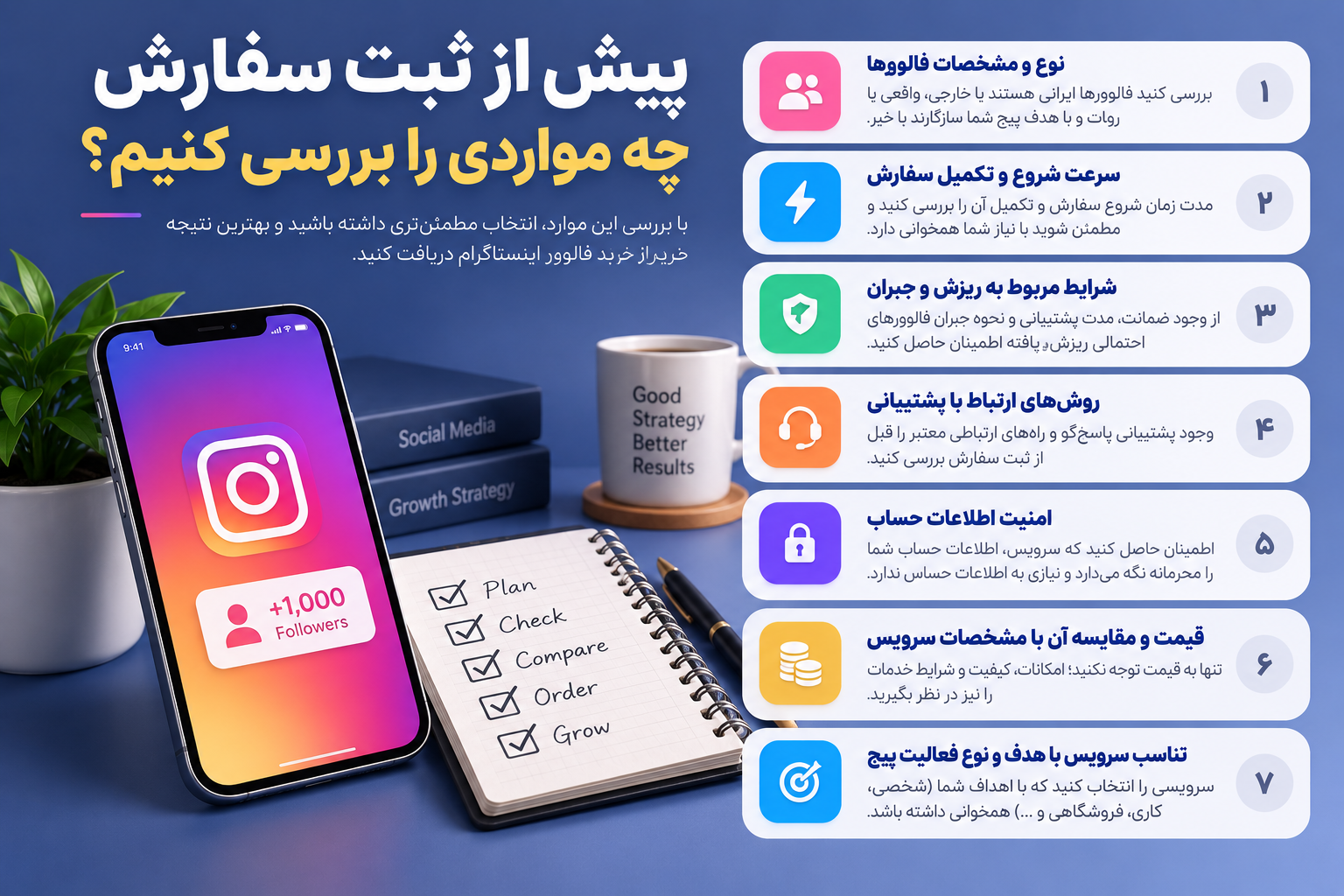 پیش از ثبت سفارش چه مواردی را بررسی کنیم؟
