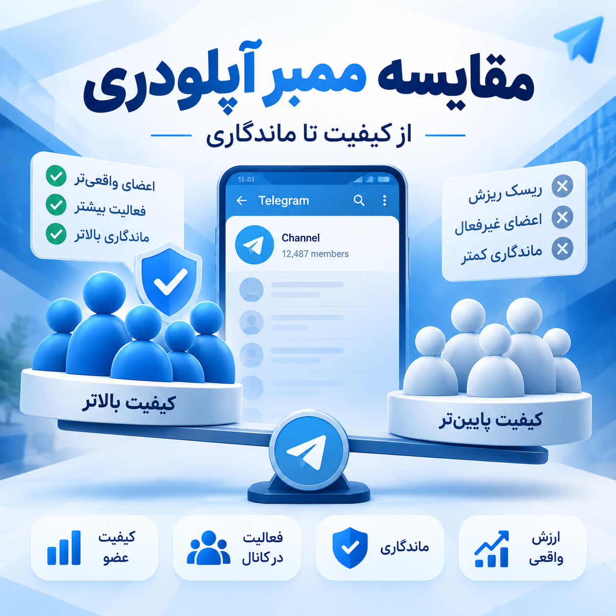 مقایسه سرویسهای ممبر آپلودری تلگرام؛ از کیفیت تا ماندگاری