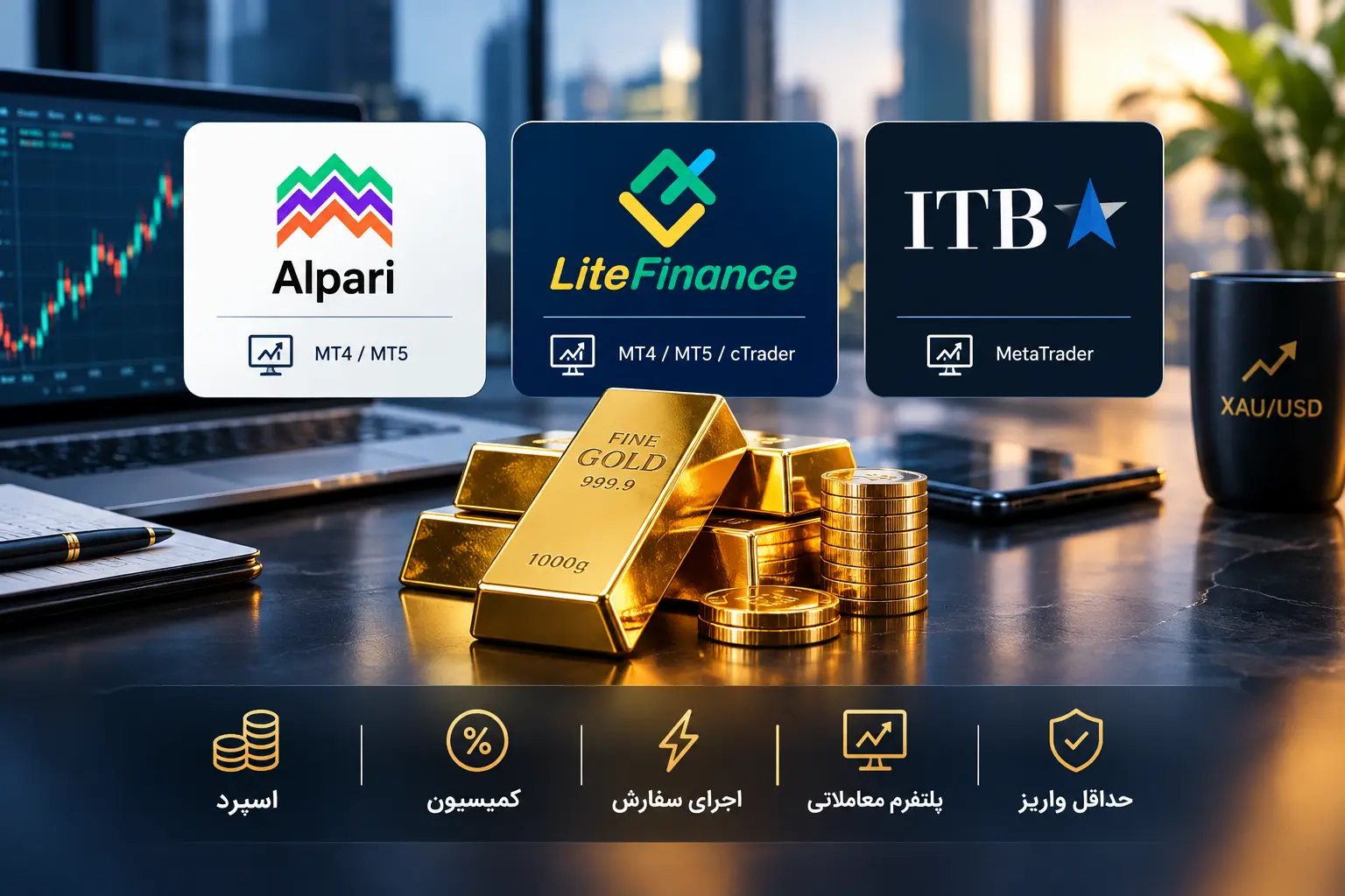 مقایسه بهترین بروکرهای معامله طلا
