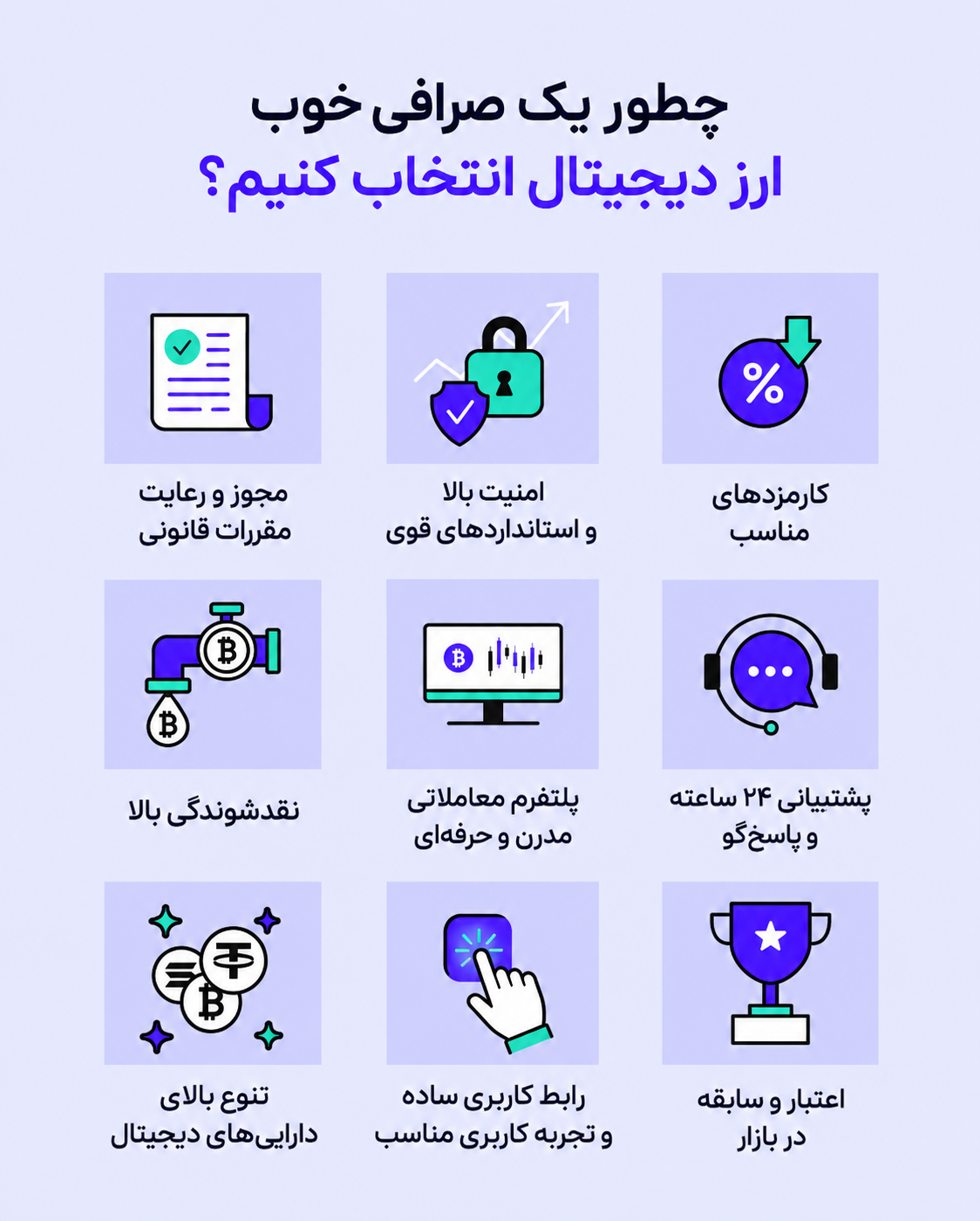 اصول انتخاب صرافی ارز دیجیتال