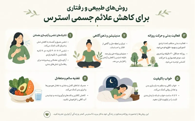چه زمانی نباید درد را به استرس نسبت داد؟