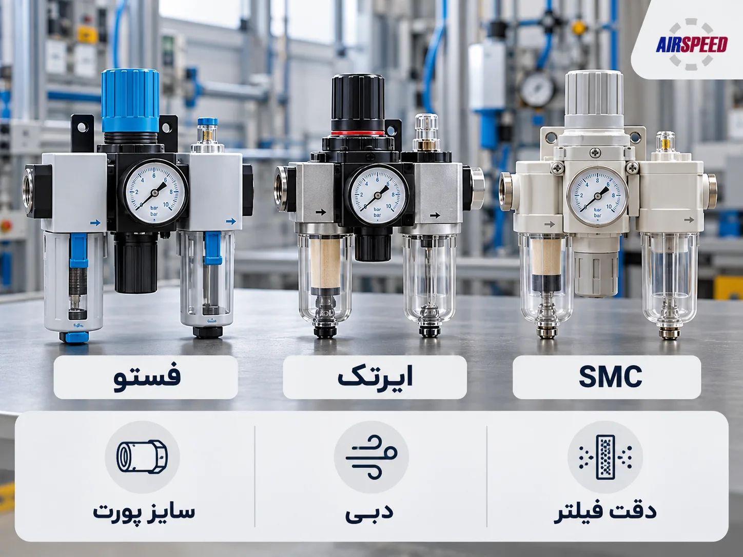 مقایسه واحد مراقبت پنوماتیک فستو، ایرتک و SMC بر اساس سایز پورت، دبی و دقت فیلتر