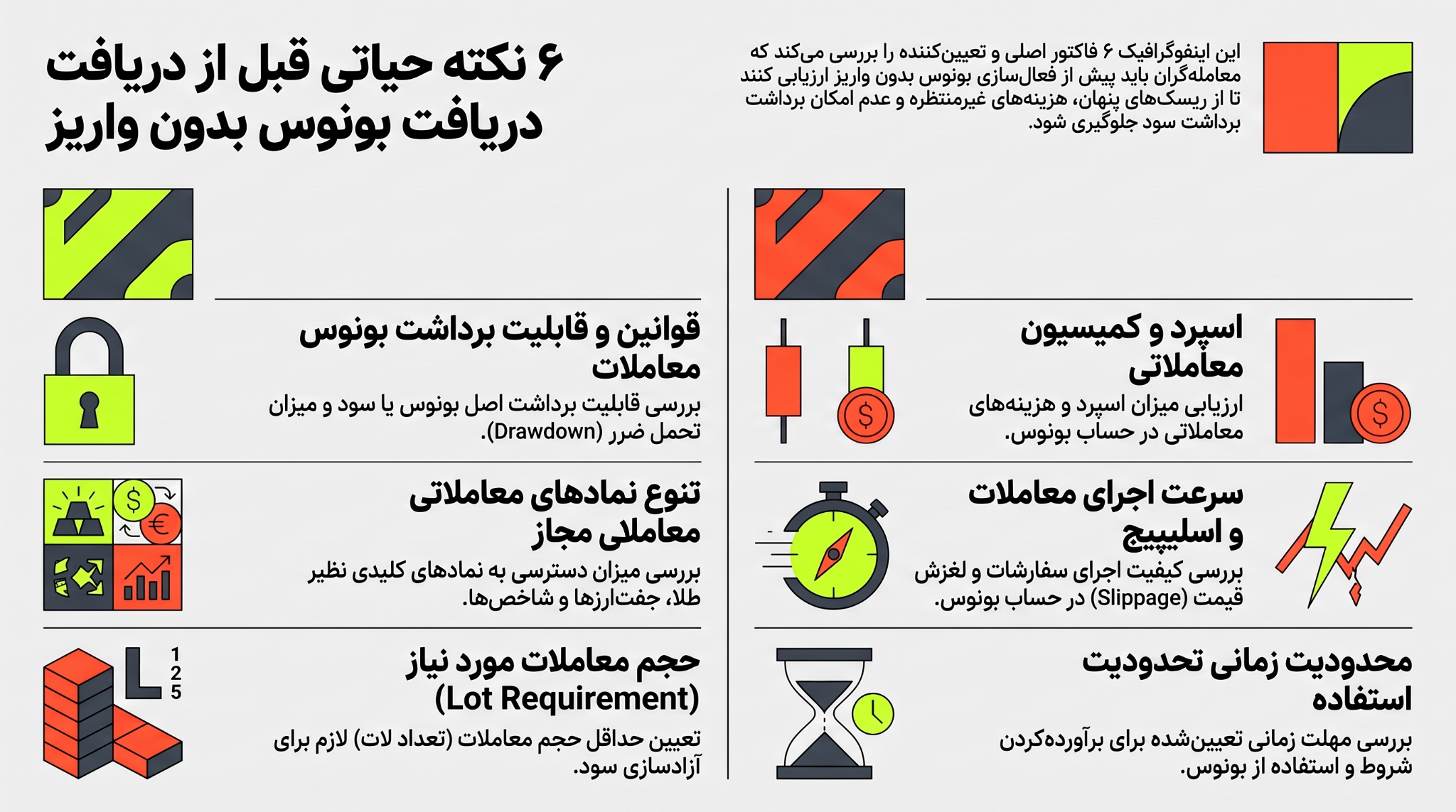 نکاتی که هنگام دریافت بونوس بدون واریز باید در نظر گرفت
