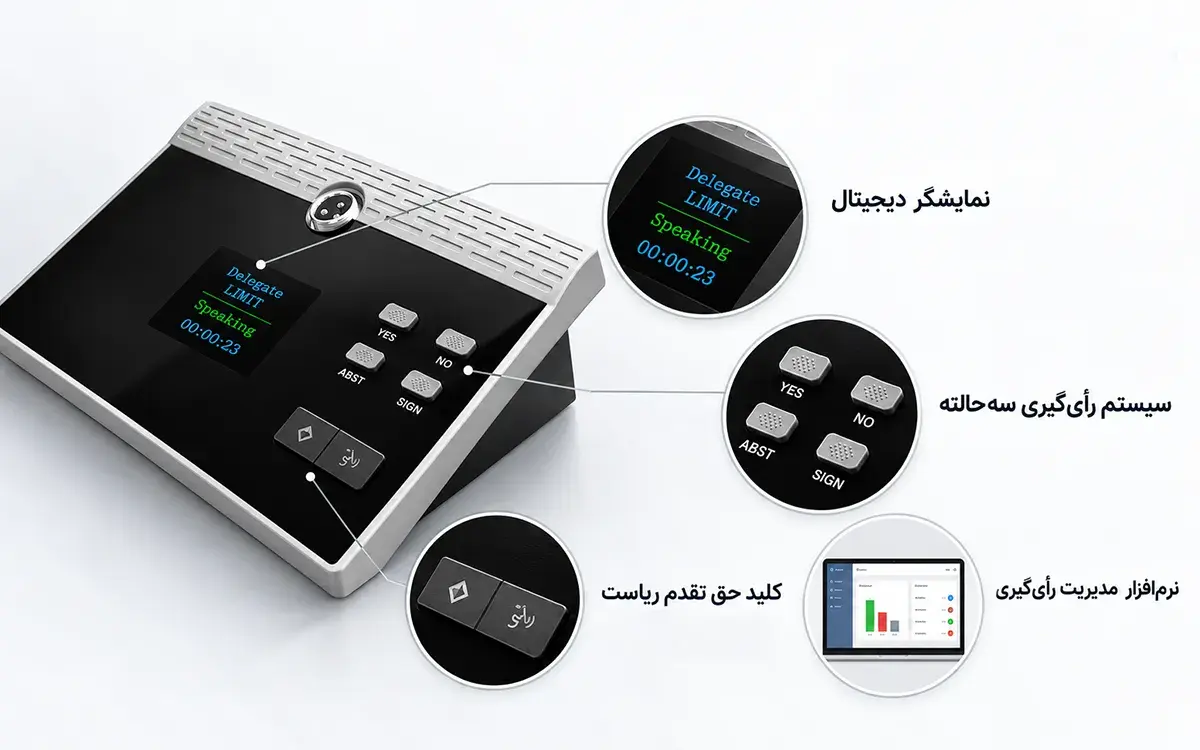 بهترین میکروفون کنفرانس ایرانی: میکروفون کنفرانس sm65