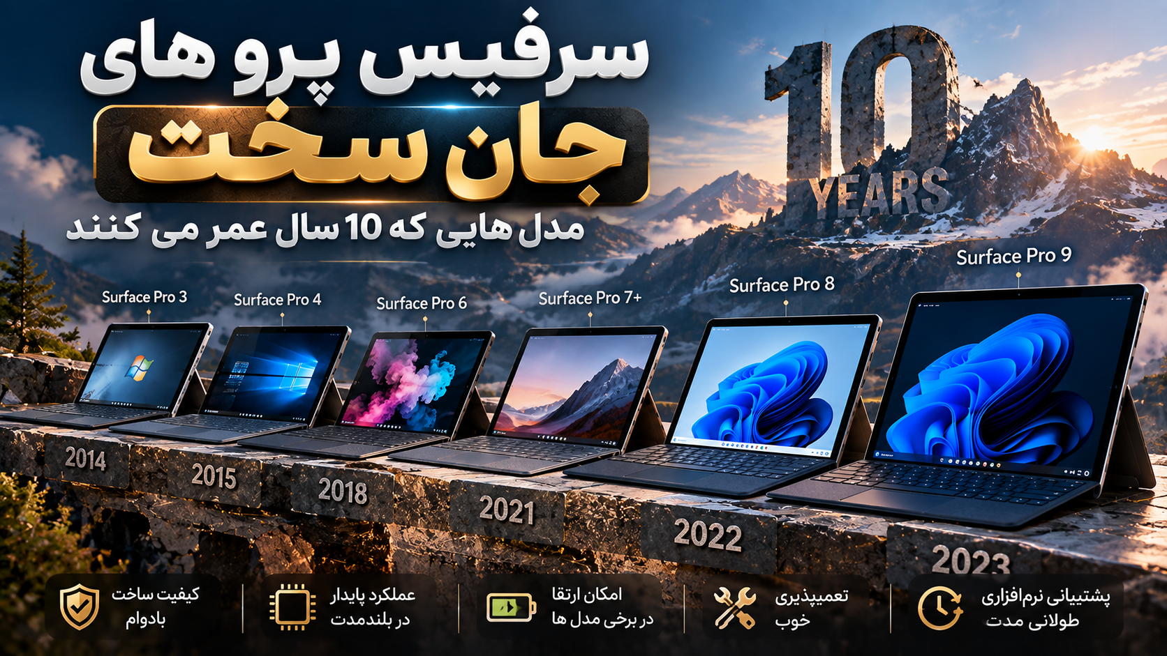 مقایسه سرفیس پروهای جان‌سخت و بادوام با تمرکز بر مدل‌هایی که با نگهداری مناسب می‌توانند تا حدود ۱۰ سال عمر مفید داشته باشند