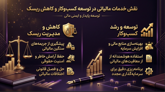خدمات مالیاتی در تهران