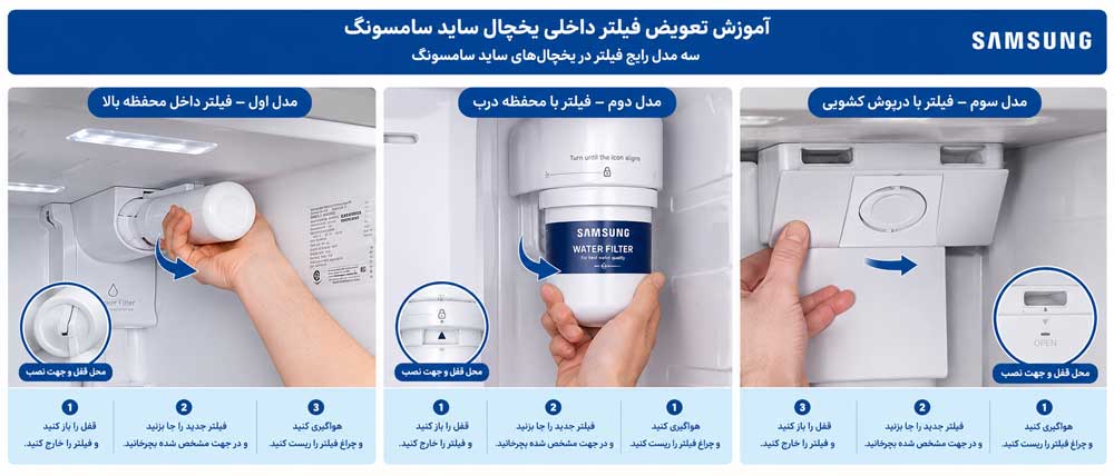آموزش تعویض فیلتر داخلی یخچال سامسونگ