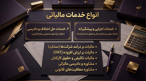 خدمات مالیاتی راهکار مالی