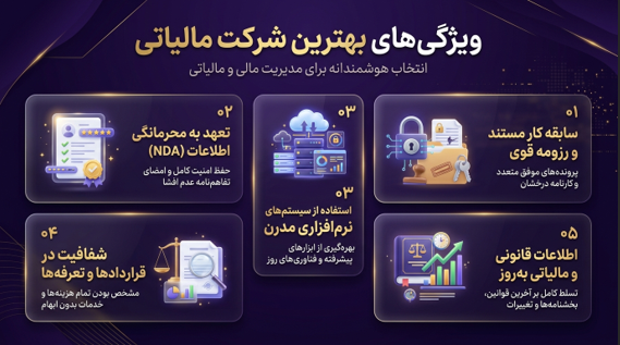 بهترین شرکت مالیاتی