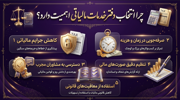 بهترین دفتر مالیاتی