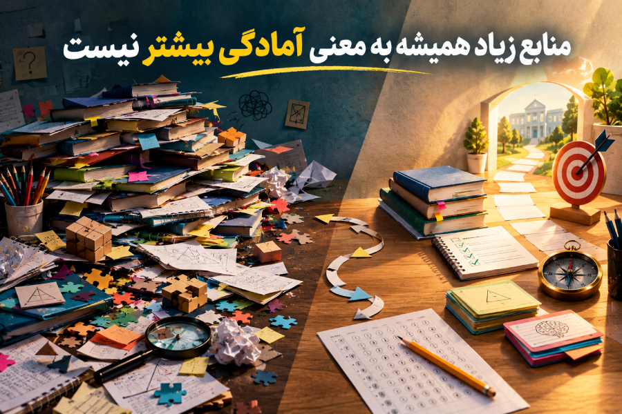 منابع زیاد همیشه به معنی آمادگی بیشتر نیست