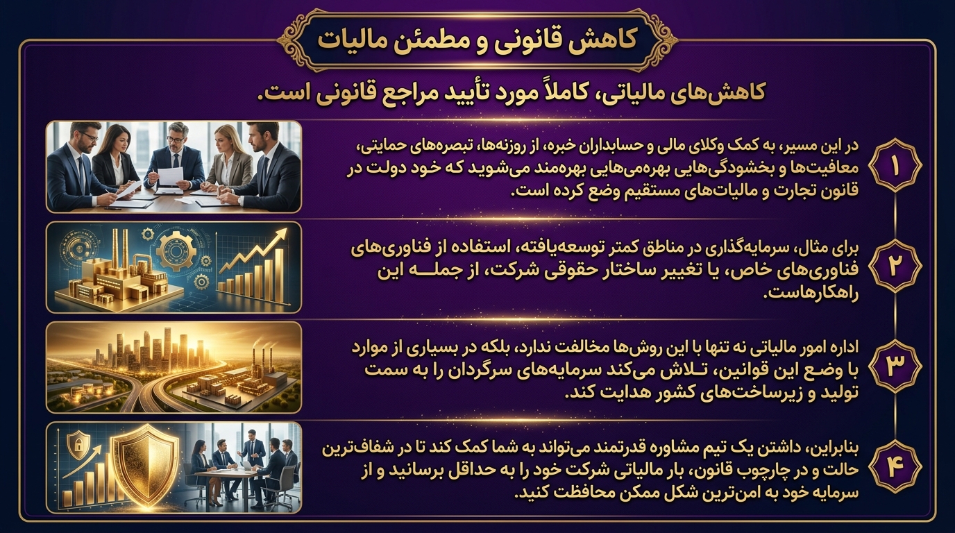 تفاوت فرار مالیاتی و اجتناب قانونی از پرداخت مالیات