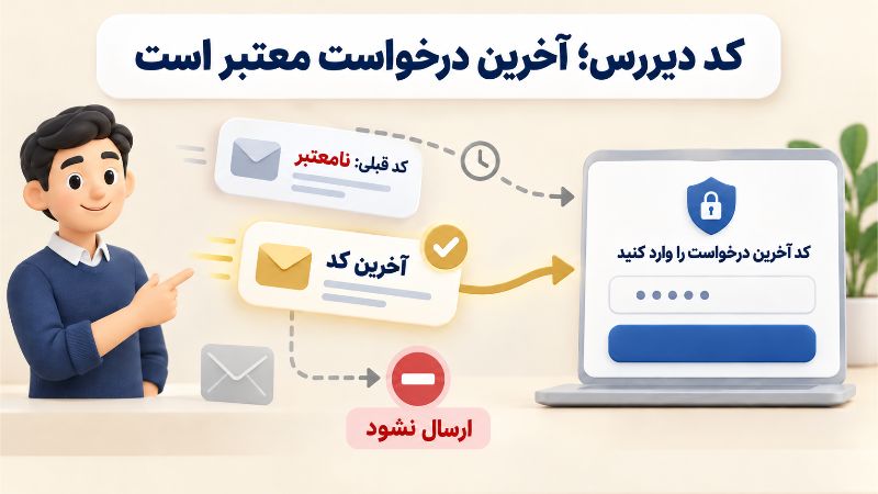 راهنمای ورود با آخرین کد درخواستشده و جلوگیری از ارسال کد منقضی در تجربه OTP