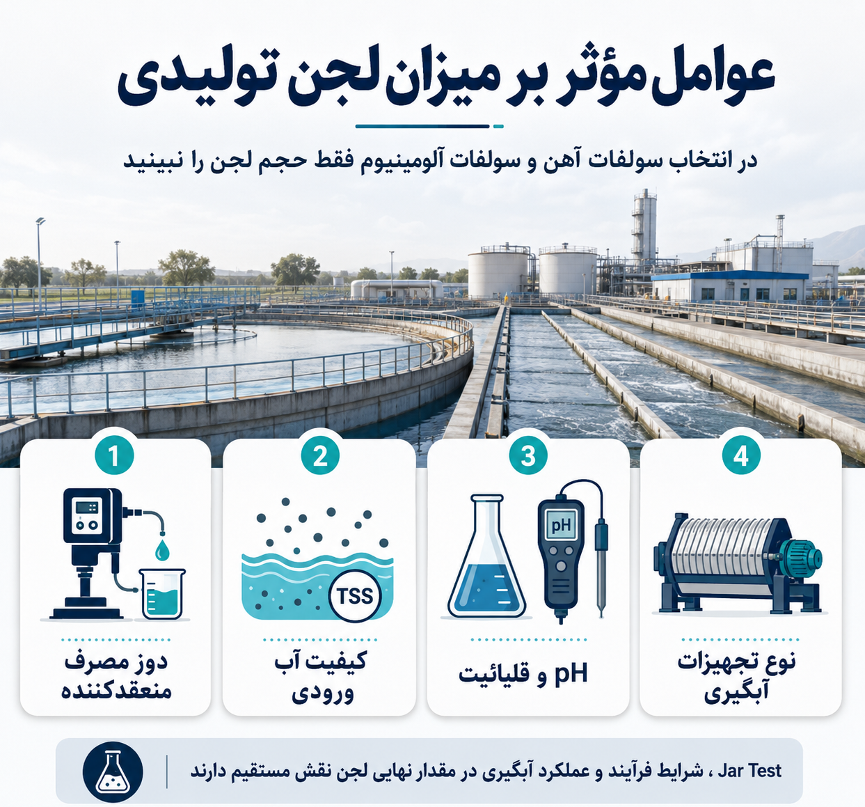 سولفات آلومینیوم
