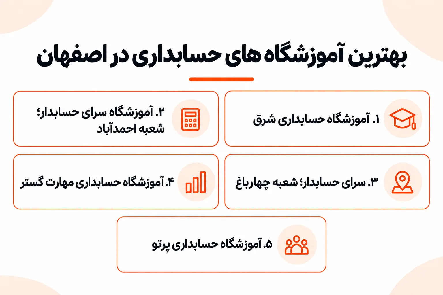 بهترین آموزشگاه حسابداری در اصفهان