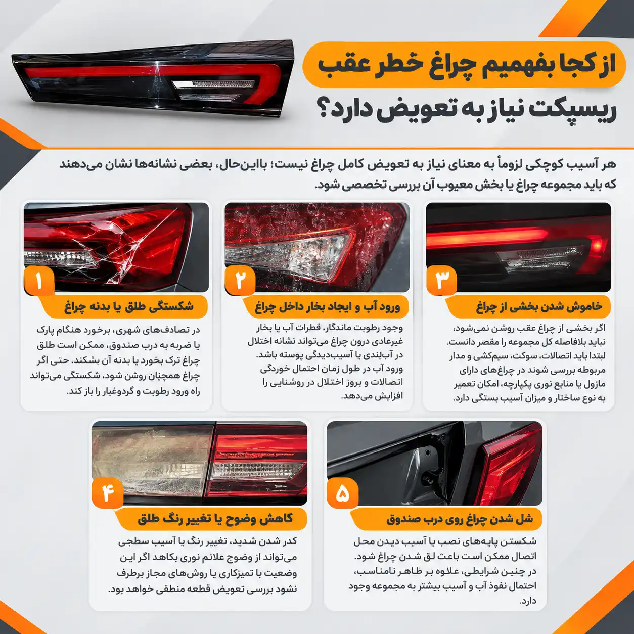 خرید چراغ خطر صندوق ریسپکت از شاپ یدکی