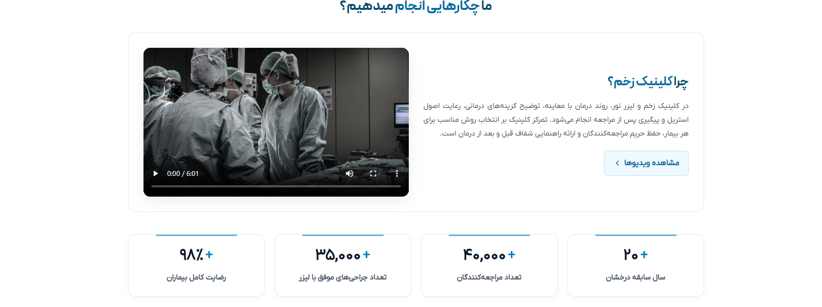 خدمات بهترین کلینیک لیزر درمانی کیست مویی در تهران