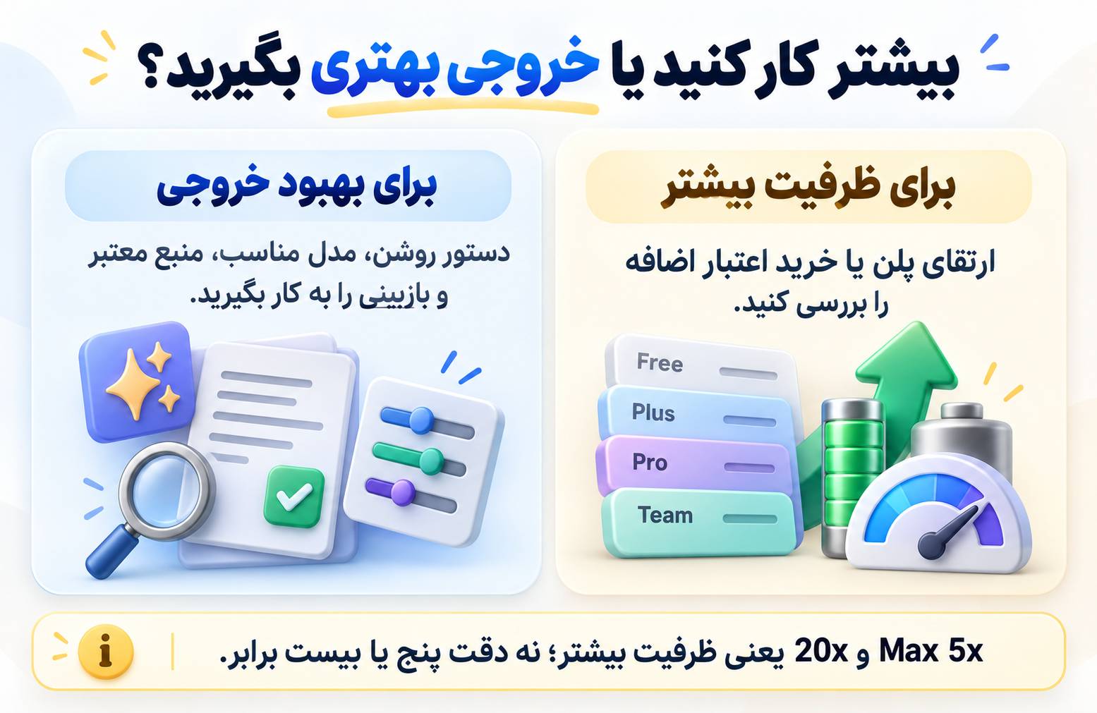 نسخه رایگان کافی است یا باید اشتراک بخرید؟