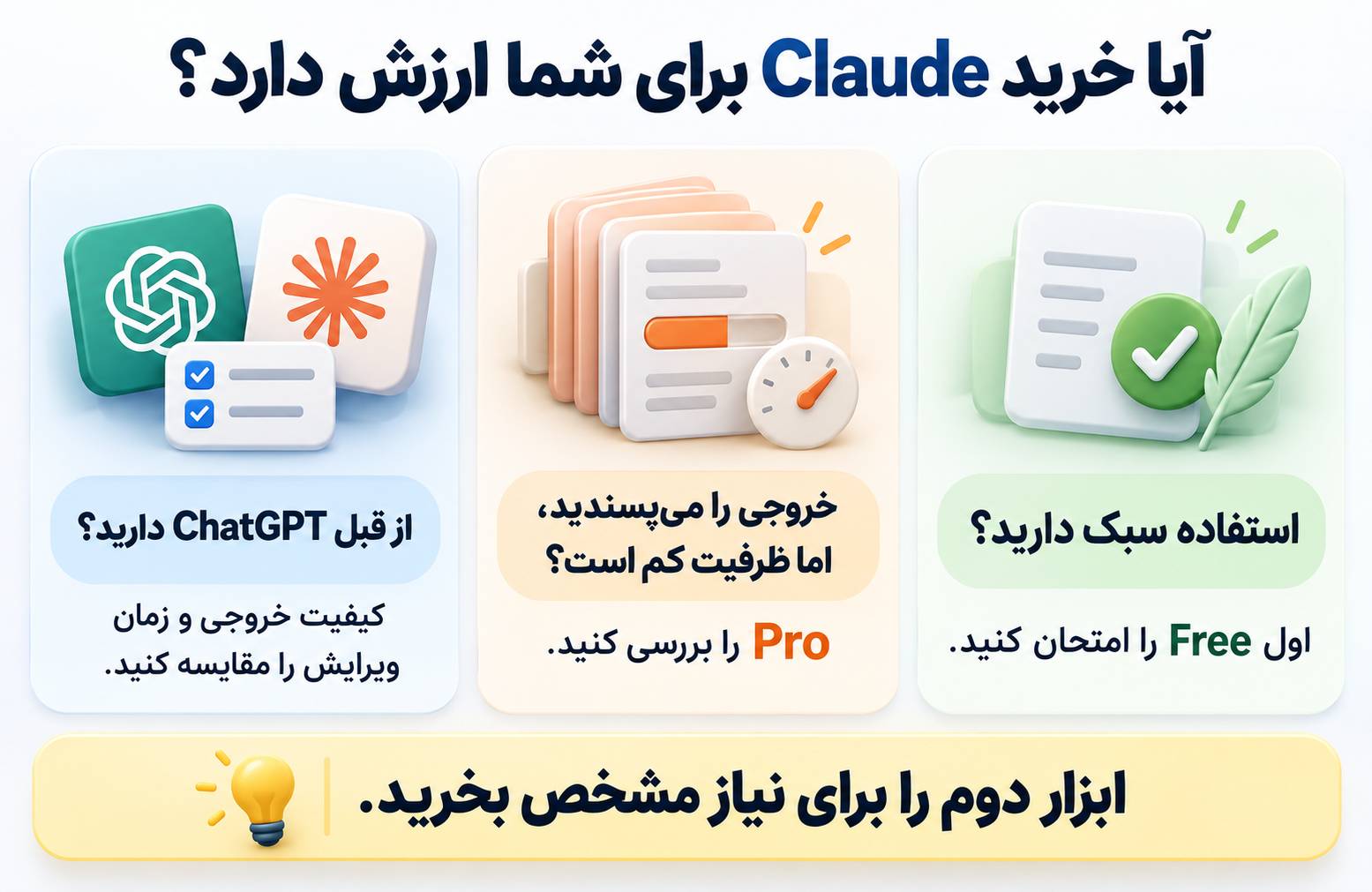 با Claude چه کارهایی برای نوشتن و ترجمه انجام می‌دهید؟