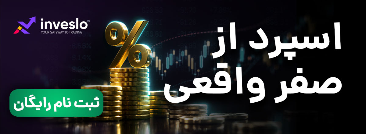 ترید فارکس در اینوسلو با بهترین شرایط معاملاتی